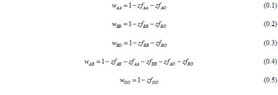Equations 1